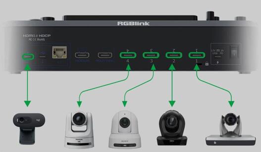 展商推薦丨視誠(chéng)科技，五通道HDMI2.0及UVC導(dǎo)播臺(tái)，你值得擁有！