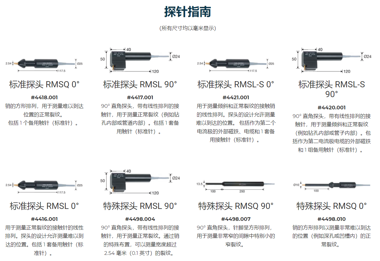 RMG4015裂紋深度計(jì),RMG4015裂紋測(cè)深儀