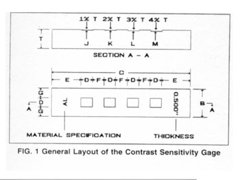 Ray-Check ASTM E1647對(duì)比敏感度計(jì)，Ray-Check對(duì)比敏感度計(jì)