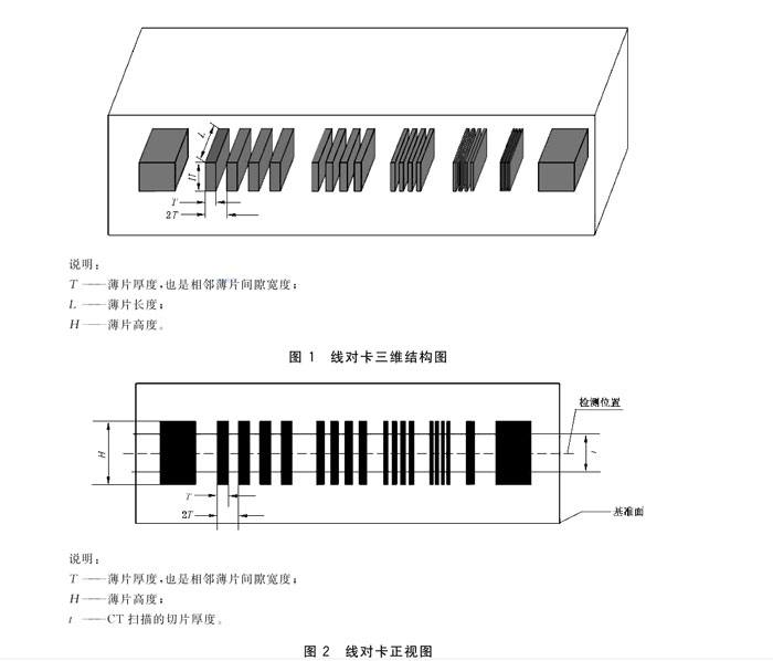 WEK35391-2017空間分辨力測試卡,WEK35391-2017分辨力測試卡